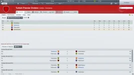 Turkish Premier Division (Overview_ Stages).webp