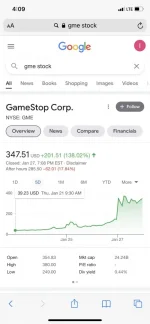 gme stock - Google Search.webp