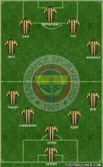 1500165_Fenerbahce_SK.webp