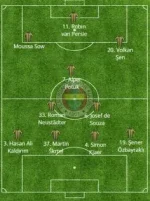 2016-11-15 07_50_39-KadronuKur - Kadro Kur, Futbol Takımları, Kadroları Oluştur.webp
