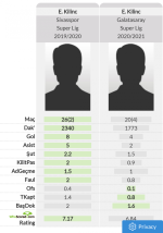 snapshot_tr.whoscored.com_1614638967394.png