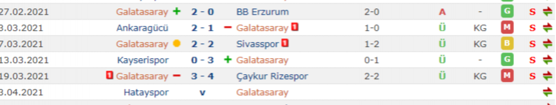 screencapture-arsiv-mackolik-com-Takim-1-Galatasaray-2020-2021-1616659125517.png