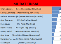 2MURATUNSAL.JPG.png