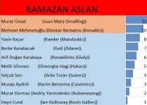 3RAMAZANASLAN.JPG.webp