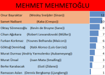 5mehmetmehmetoglu.jpg.png