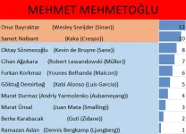 5mehmetmehmetoglu.jpg.webp