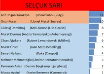 6selçuksarı.jpg.webp
