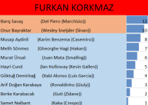 8furkankorkmaz.jpg.png
