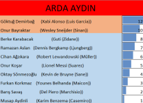 12ardaaydin.jpg.png