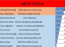12ardaaydin.jpg.png