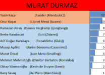 13muratdurmaz.jpg.png