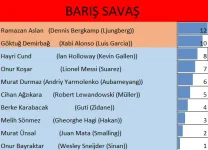 14BARIŞSAVAŞ.JPG.webp