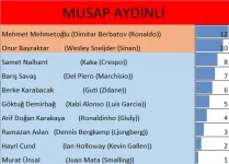 15MUSAPAYDİNLİ.JPG.webp