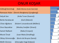 16onurkosar.jpg.png