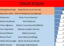 16onurkosar.jpg.webp