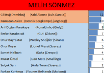 17mELİHSÖZNMEZ.JPG.png 17mELİHSÖZNMEZ.JPG.png