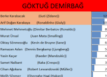 18göktuğdemirbağ.jpg.png