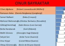 19onurbayraktar.jpg.webp 19onurbayraktar.jpg.webp