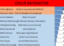 19onurbayraktar.jpg.png