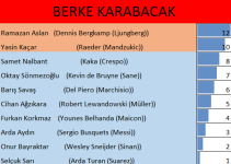 20BERKEKARABACAK.JPG.png