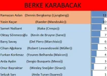 20BERKEKARABACAK.JPG.webp 20BERKEKARABACAK.JPG.webp