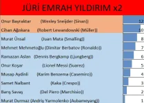 23emrahadmin.jpg.webp 23emrahadmin.jpg.webp