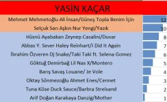 2YASİN.JPG.webp 2YASİN.JPG.webp