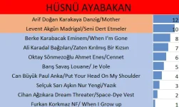 3HÜSNÜ.JPG.webp 3HÜSNÜ.JPG.webp