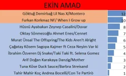 4EKİN.JPG.webp 4EKİN.JPG.webp