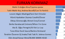 5furkan.jpg.png