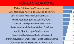 5furkan.jpg.webp 5furkan.jpg.webp