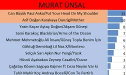 7murat.jpg.webp 7murat.jpg.webp