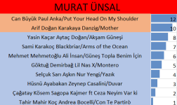 7murat.jpg.png