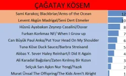 11ÇAĞATAY.JPG.webp 11ÇAĞATAY.JPG.webp