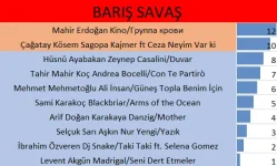 12BARIŞ.JPG.webp 12BARIŞ.JPG.webp