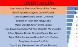 13LEVENT.JPG.webp 13LEVENT.JPG.webp