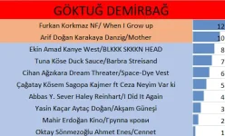 14GÖKTUĞ.JPG.webp 14GÖKTUĞ.JPG.webp