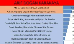 15ARİFDOGAN.JPG.webp 15ARİFDOGAN.JPG.webp