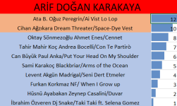 15ARİFDOGAN.JPG.png