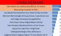 17CİHAN.JPG.webp 17CİHAN.JPG.webp