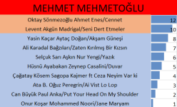 18MEHMET.JPG.png