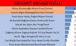 18MEHMET.JPG.webp