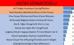 19oktay.jpg.webp