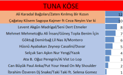 21tunaköse.jpg.png