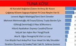21tunaköse.jpg.webp