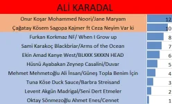 22ALİKARADAL.JPG.webp