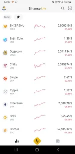 Screenshot_20210519-143223_Binance.webp
