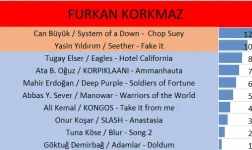 1FURKAN.webp 1FURKAN.webp