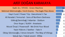 2ARİF.png