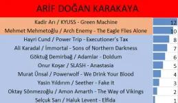 2ARİF.webp 2ARİF.webp
